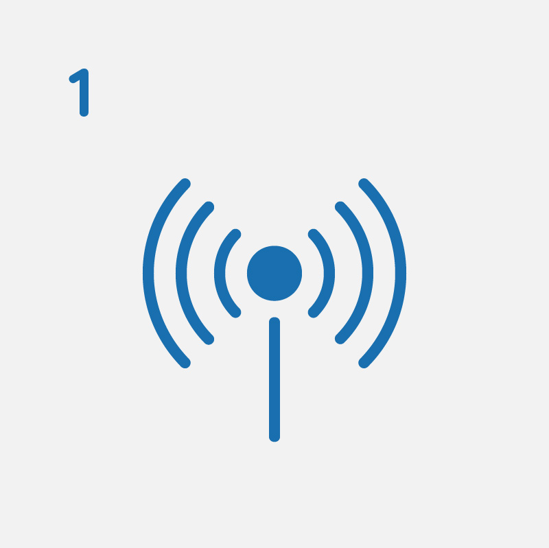 1-GPS