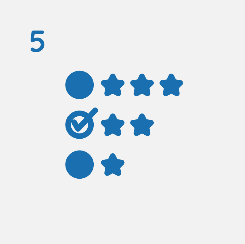 5-score
